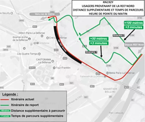 Evaluation de l’impact du chantier sur la circulation