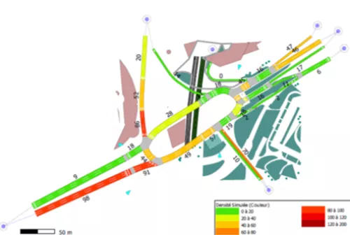 Rendus des simulations dynamiques